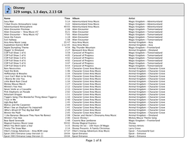 Disney 329 Songs, 1.3 Days, 2.13 GB