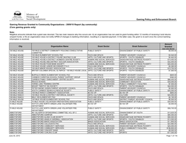 Core Gaming Grants Report