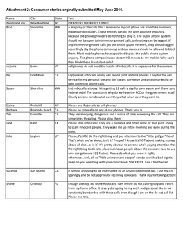 Attachment 2: Consumer Stories Orginally Submitted May-June 2016