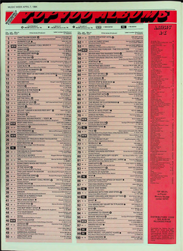 MUSIC WEEK APRIL 7, 1984 M R<&M 'S&Jp Szr ^ = PLATINUM LP