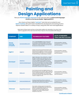 Painting and Design Applications