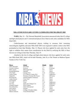 F' Nba Announces Early Entry Candidates for Nba Draft