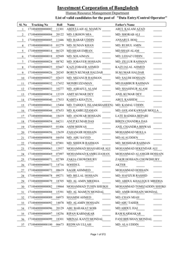 Investment Corporation of Bangladesh Human Resource Management Department List of Valid Candidates for the Post of 