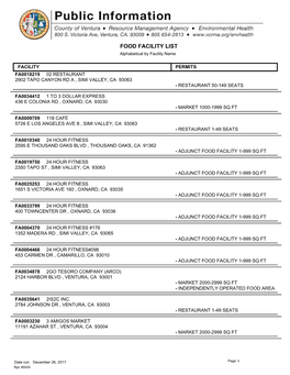 FOOD FACILITY LIST Alphabetical by Facility Name