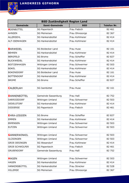BSD Zuständigkeit Region Land Gemeinde Samt-Gemeinde BSD Telefon Nr