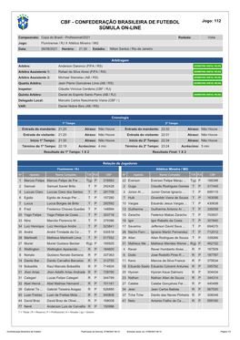 CBF - CONFEDERAÇÃO BRASILEIRA DE FUTEBOL Jogo: 112 SÚMULA ON-LINE