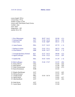 16.01.69. Schruns Slalom, Women Course Length: 500 M Vertical Drop: 170 M Number of Gates: 67/60 Course Setter: Karl Kahr/Chuc