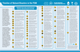 Timeline of Natural Disasters in the FSM Danko Taborosi & EDUCATION INITIATIVE Yvonne Neth