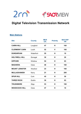 SAORVIEW Frequencies Rev2.6