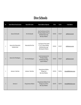 Updated Dive School List