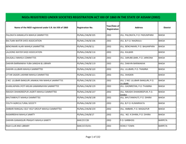 Ngos REGISTERED UNDER SOCIETIES REGISTRATION ACT XXI of 1860 in the STATE of ASSAM (2002)