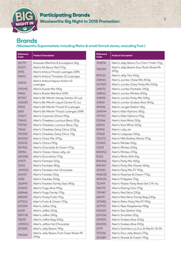 Brands 1 Woolworths Big Night in 2018 Promotion NIGHT IN