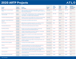 Regional Transit Plan