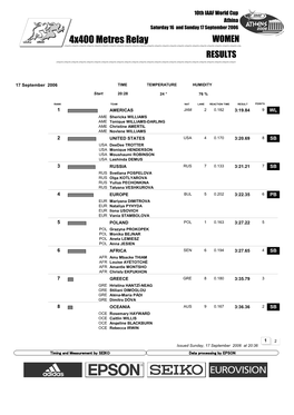 4X400 Metres Relay