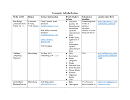 Community Calendar Listings