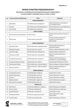 WYKAZ PUNKTÓW PRZEDSZKOLNYCH Utworzonych I Prowadzonych Przez Związek Stowarzyszeń „Kurpsie Razem” W Ramach Projektu „Przedszkole Szansą Na Sukces W Szkole”