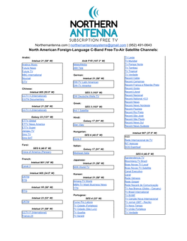 North American Foreign-Language C-Band Free-To-Air Satellite Channels