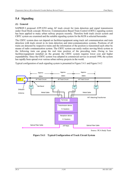 5.4 Signaling