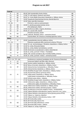 Program Na Rok 2017