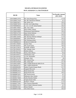 MPL Unpaid Fraction Amount 2011-2012.Xlsx