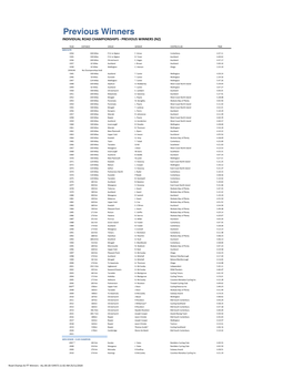 Road Champs & ITT Winners