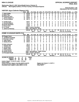 Box Score Clippers