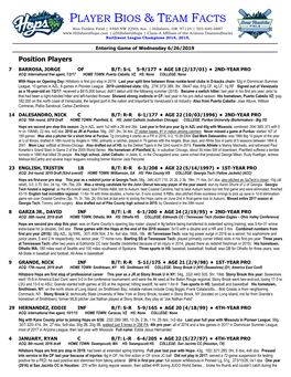 Player Bios & Team Facts