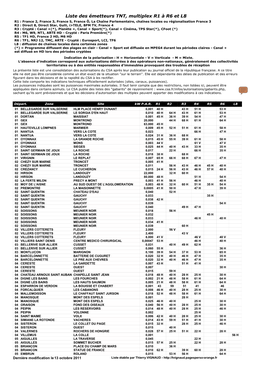 Liste Des Émetteurs TNT, Multiplex R1 À R6 Et L8