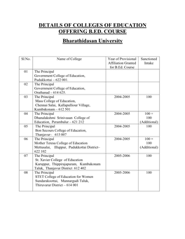 Details of Colleges of Education Offering B.Ed