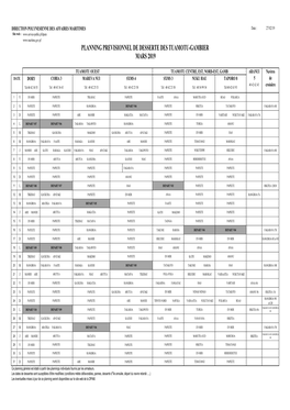 Planning Previsionnel De Desserte Des Tuamotu-Gambier Mars 2019