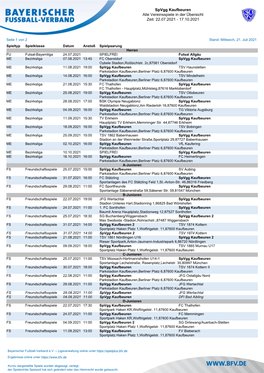 Spvgg Kaufbeuren Alle Vereinsspiele in Der Übersicht Zeit: 22.07.2021 - 17.10.2021