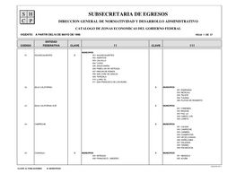 S H Subsecretaria De Egresos C P Direccion General De Normatividad Y Desarrollo Administrativo Catalogo De Zonas Economicas Del Gobierno Federal