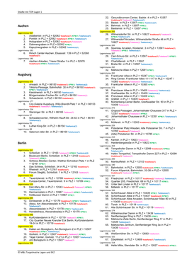 Aachen Augsburg Berlin