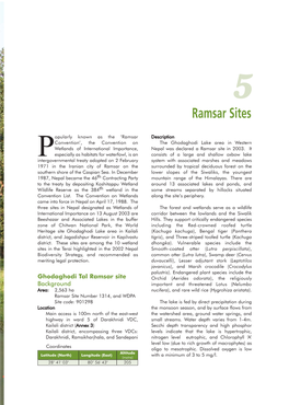 Ramsar Sites