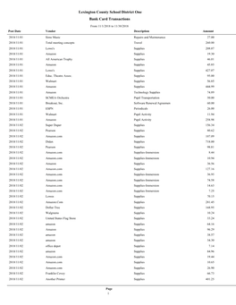 Monthly Expenditures BB&T Report