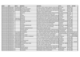 Bank Ifsc Micr Branch Address City1 State