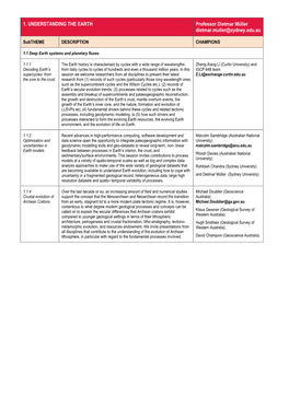 1. UNDERSTANDING the EARTH Professor Dietmar Müller Dietmar.Muller@Sydney.Edu.Au