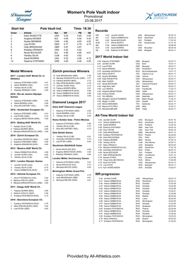 Zurich 2017: Compact Athletes' Bios (PDF)