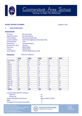 School Context Statement 2020.Pdf