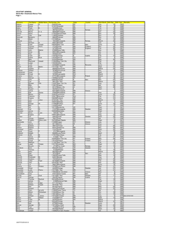 World War I Disallowed Bonus Files Alphabetical Index