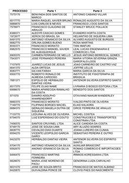 Listagem De Eliminação De Documentos 9/2009