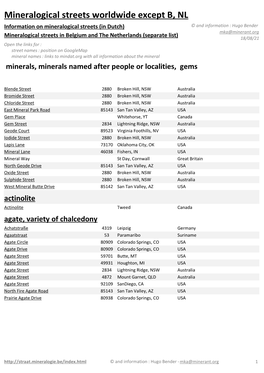 Mineralogical Streets Worldwide Except B, NL