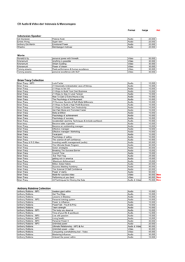 Daftar Baru CD Per Des 2009 (Full Collection)