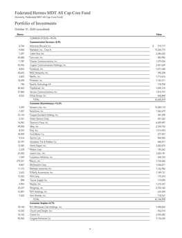 MDT All Cap Core Fund, Quarter 1 Holdings