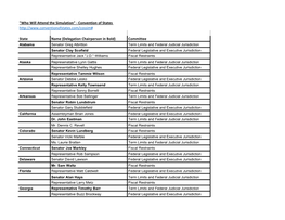 COS Simulation Confirmed Participants