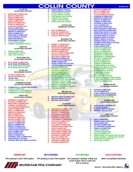 2007 School Ratings Report