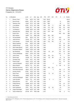Herren Allgemeine Klasse Freigegeben Am: 18.12.2019