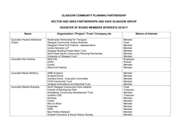 Glasgow Community Planning Partnership