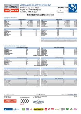 Extended Start List Qualification