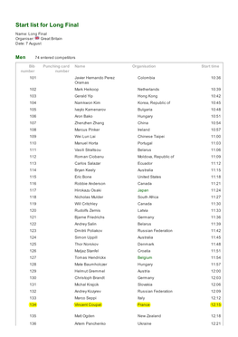 Start List for Long Final